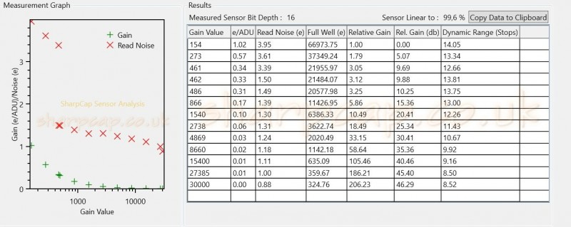 2026-01-31 20_20_13-SharpCap Pro (v4.1.14136, 64 bit) - ATR2600M - C__Users_olivi_Dropbox_Astro_1-VA.jpg
