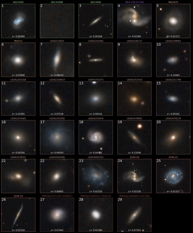 NGC4449 annotated_table.jpg