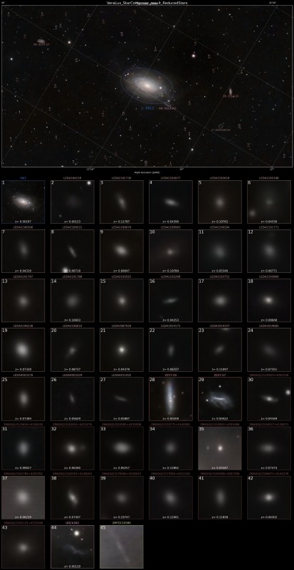 Astro
