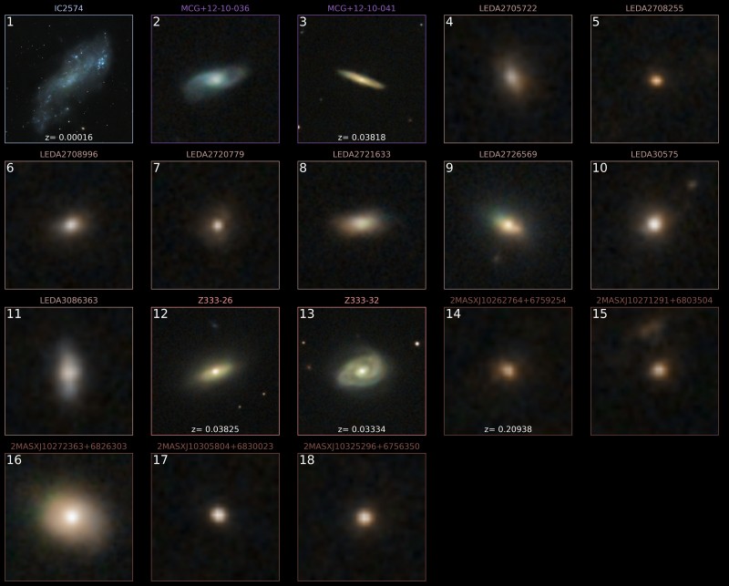 IC2574 annotated table.jpg