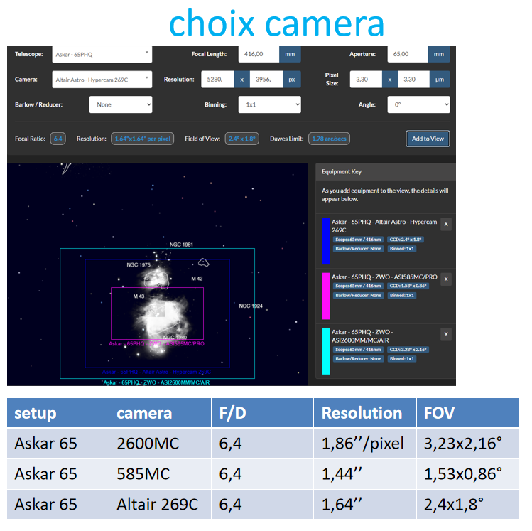 choix_camera_1.png