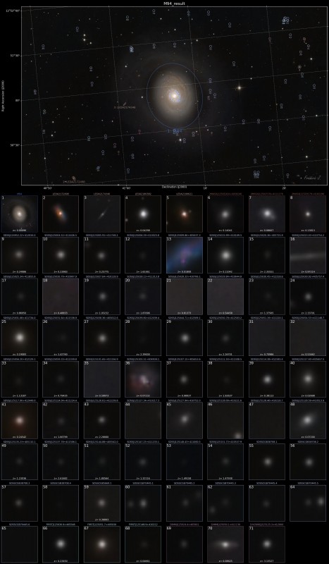 Astro