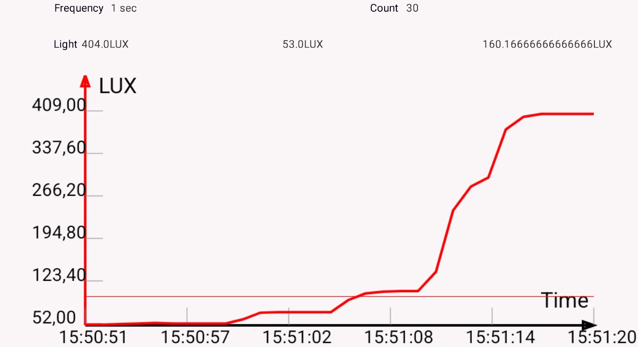 lux-report.jpg