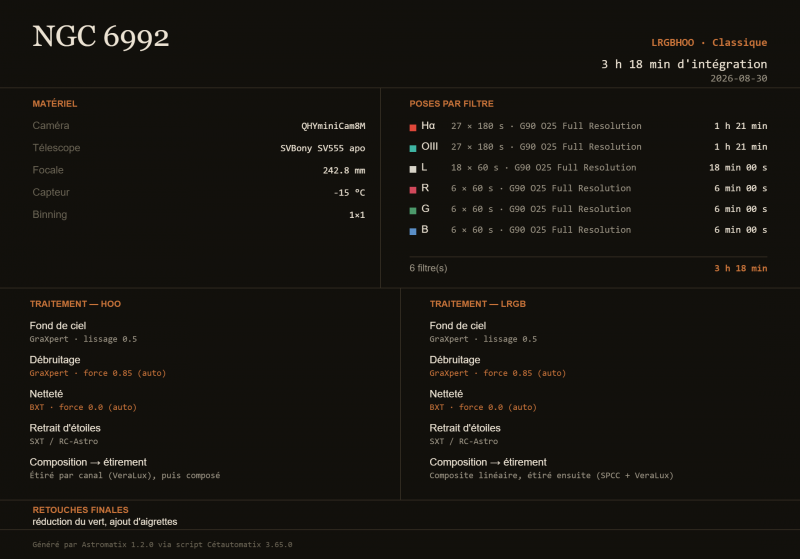 NGC-6992-LRGBHOO_stacked_carte.png