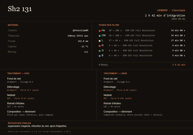 SH2-131-LRGBHOO_stacked_carte.png