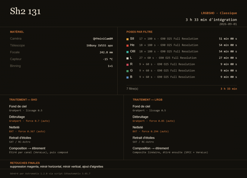 SH2-131-LRGBSHO_stacked_carte.png