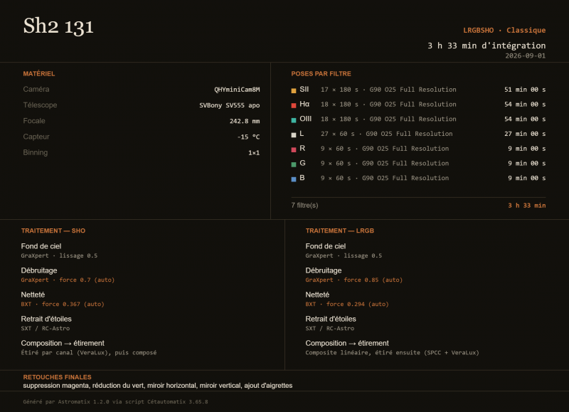 SH2-131-LRGBSHO_stacked_carte.png