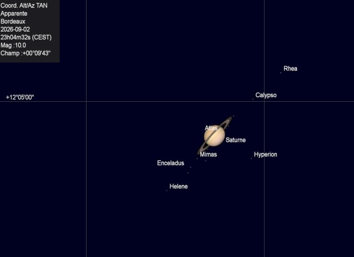 saturne-sats020926.jpg