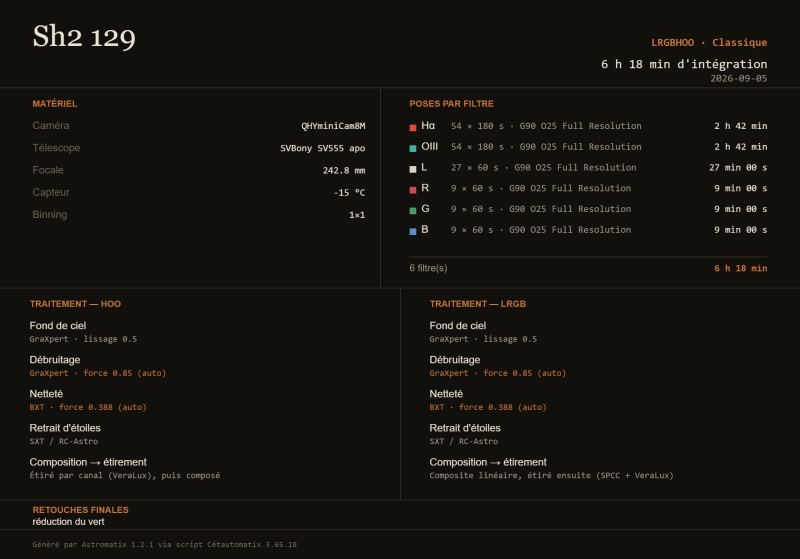 SH2-129-HOO-New-5_stacked_carte.png