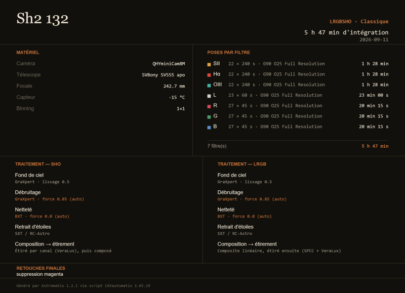 SH2-132-LRGBSHO_stacked_carte.png