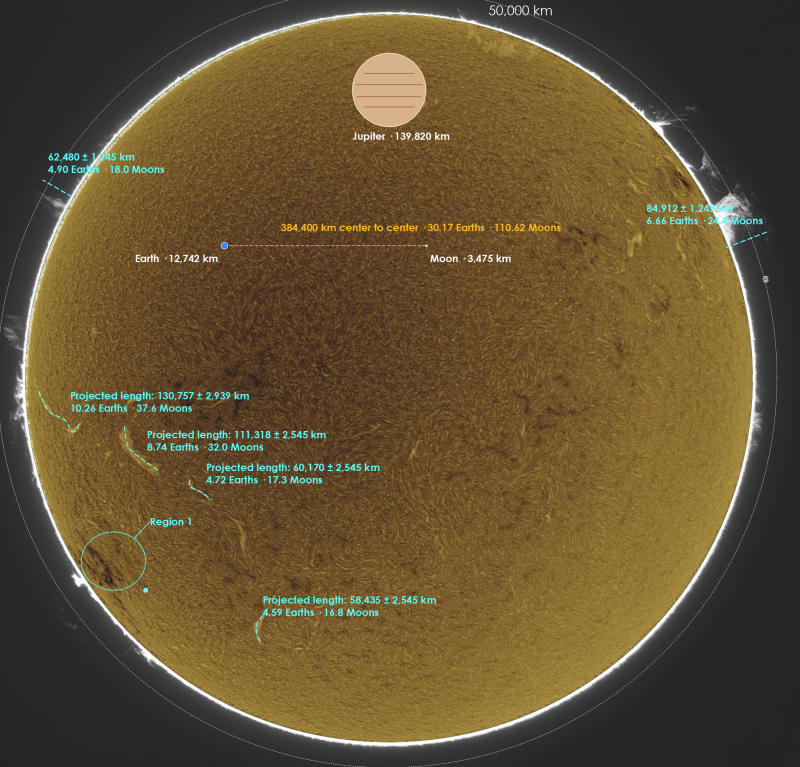 TEST.001---2026-08-20-0847_2-U-G-Sun_Halpha_ZWO ASI585MM_Gain=138_Exposure=7.6ms_Gamma=51_2_Surface_22_Sharp20_B1.0_C0.0_S1_N1_SUN_INV(2)_anotada.png