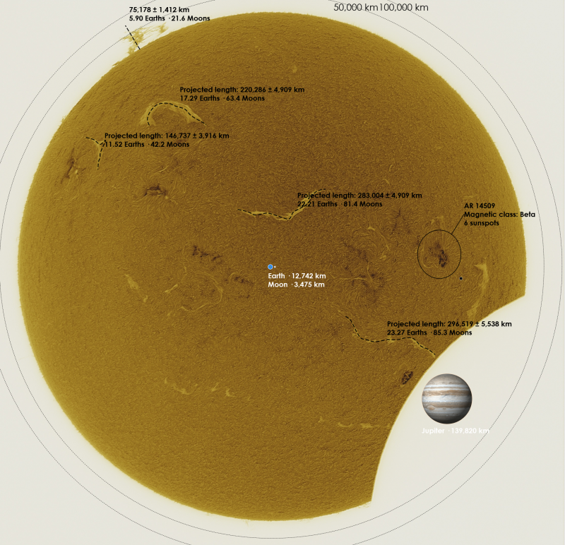 2026-08-12-1728_7-U-G-Sun_Halpha_ZWO ASI585MM_Gain=190_Exposure=7.6ms_Gamma=51_30_Surface_32_Sharp25_B0.0_C0.0_S1_N1_SUN_INV_anotada (3).png