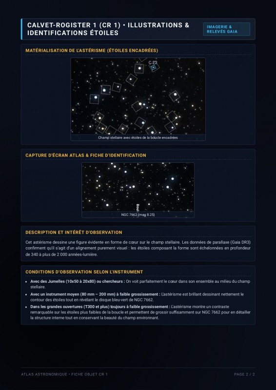 Atlas Astronomique - Calvet-Rogister 1 (CR 1) (1)_page-0002.jpg
