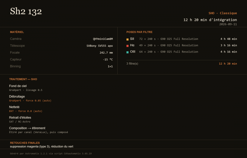 SH2-132-SHO_stacked_carte.png