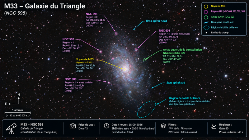 M33 megastaok astro duoband calque reflet.png