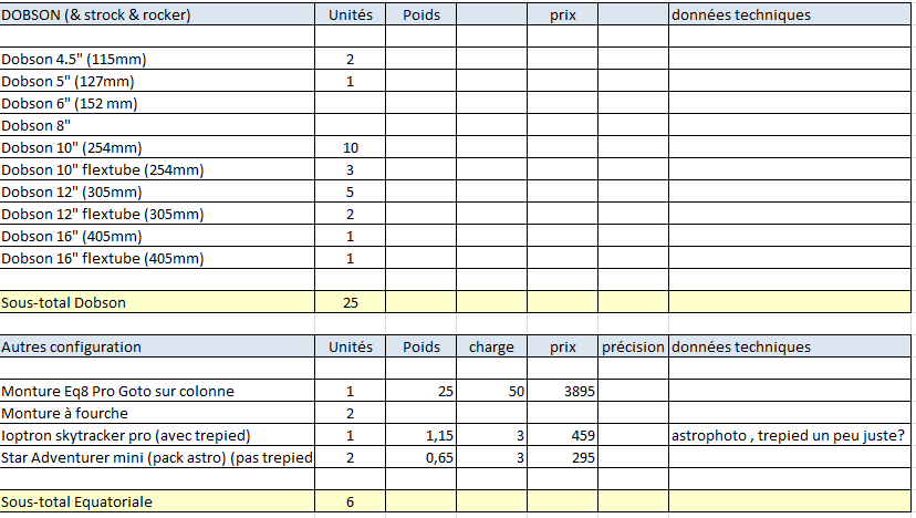 MontureDobAutres_AVA2020-09-23 08-36-15.png