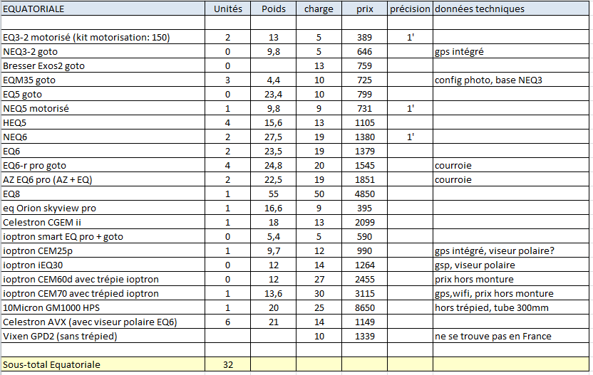 MontureEQ_AVA2020-09-23 08-36-15_corr.png