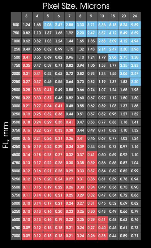 Screen-Shot-2020-07-07-at-9.55.07-AM-488x800.png