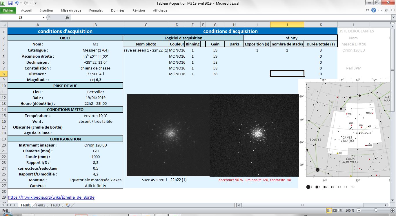 Capture Tableur Acquisition M3 19 avril 2019.JPG