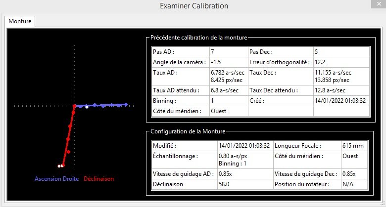 PHD2_calibration_2022-01-14 01-22-25.jpg
