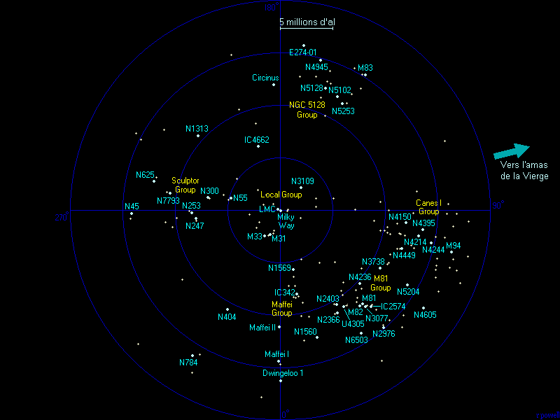 10 L'univers de 20 millions d'années lumière.png