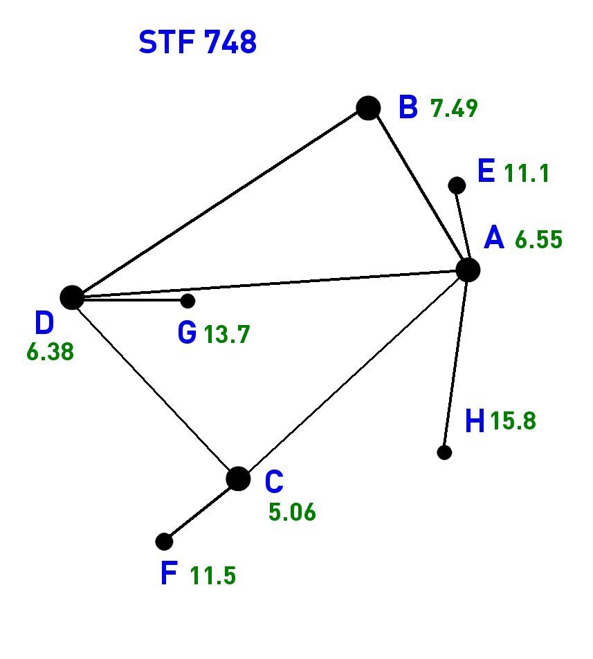 STF748.jpg