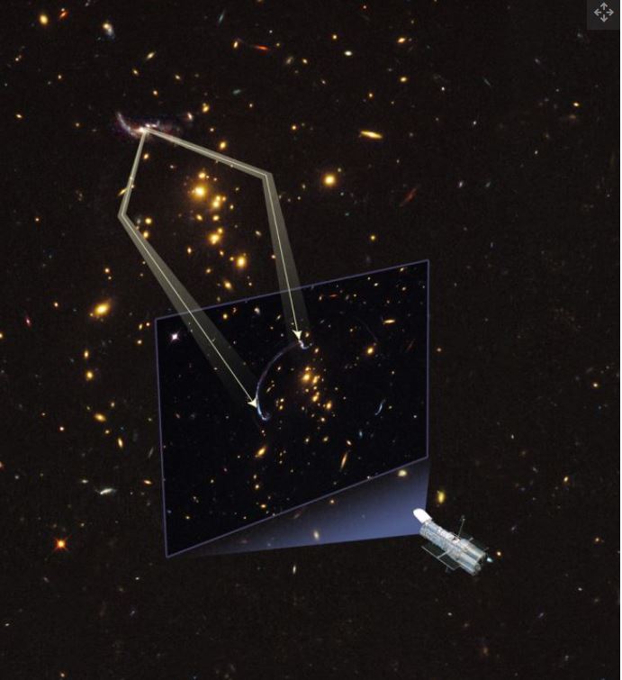 Schéma RCS2 032727-132623.JPG