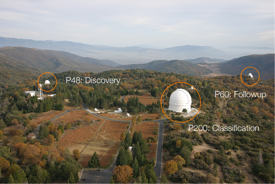 Palomar observatory.png