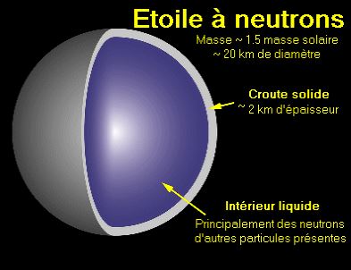 Etoile à neutrons.JPG