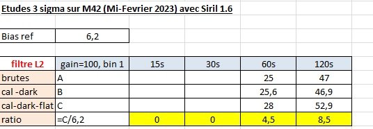 3sigma_excel_L2.xlsx.jpg