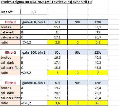 3sigma_excel_RGB.xlsx.jpg