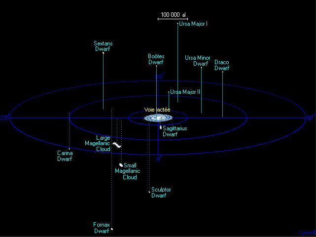 Membres du groupe Local 2.JPG