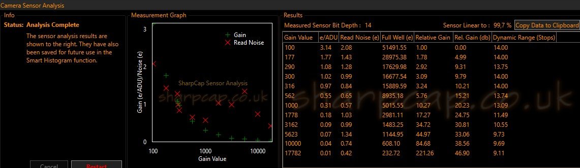 Sensor Analysis IMX533.jpg