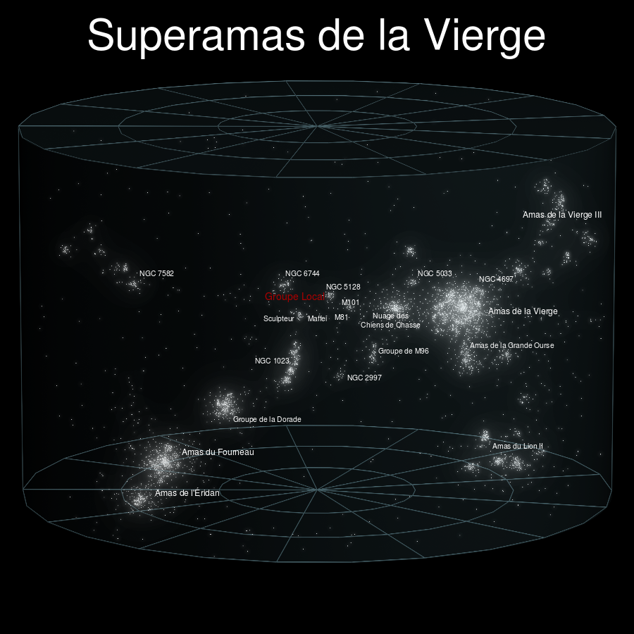 6_Virgo_Supercluster_fr.svgg_.png