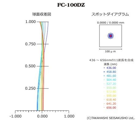 TFK10310_480x480.jpg