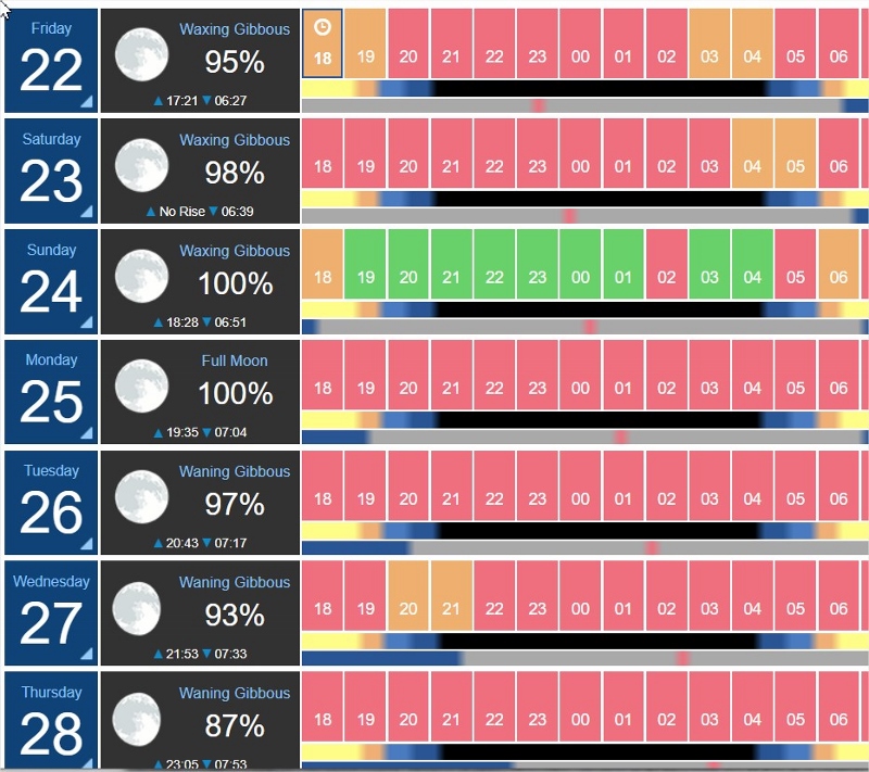 Clear Outside v1.0 - International Weather Forecasts For Astronomers - Google Chrome (800x711).jpg