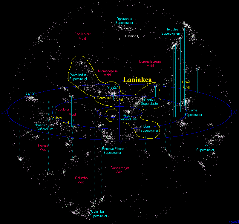 Délimitation Laniakea.gif