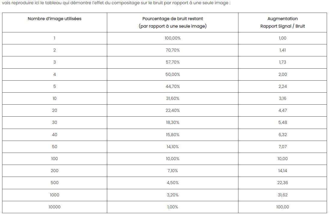 gain nobr d'expo.jpg